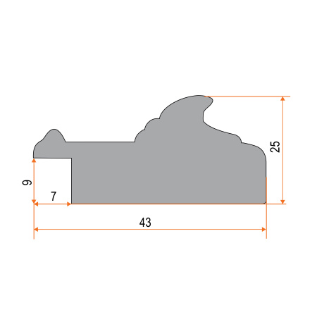 дозагрузка