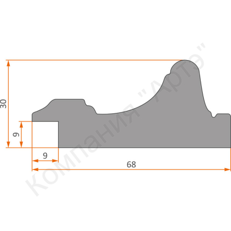 дозагрузка