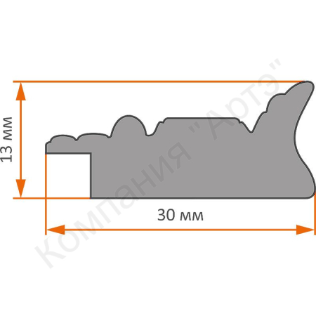 дозагрузка