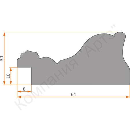 дозагрузка