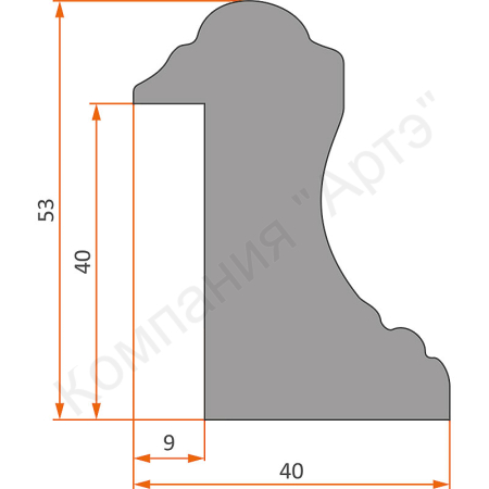 дозагрузка