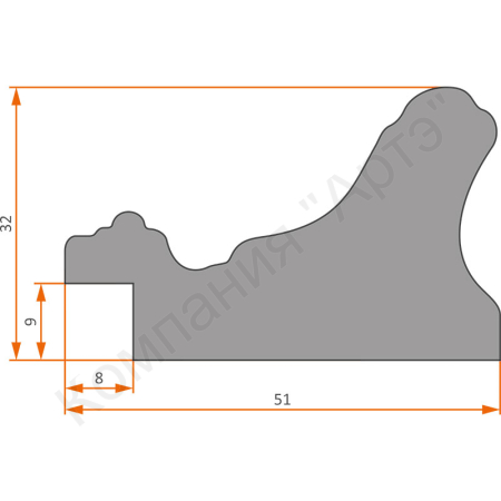 дозагрузка