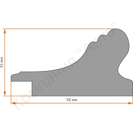 дозагрузка