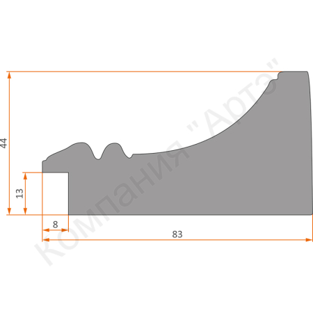 дозагрузка