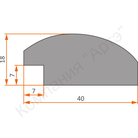 дозагрузка