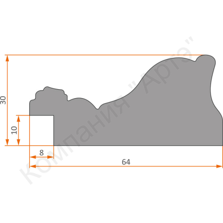 дозагрузка