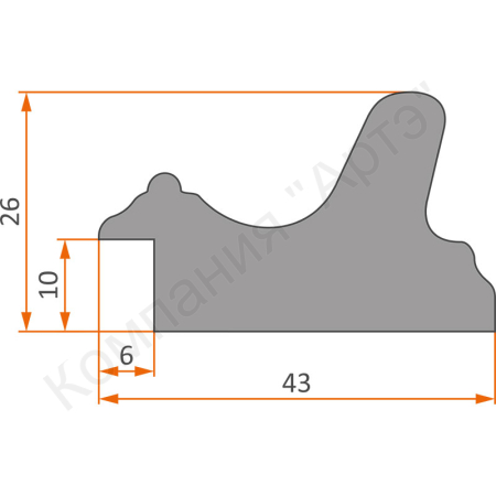 дозагрузка