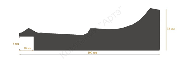 дозагрузка