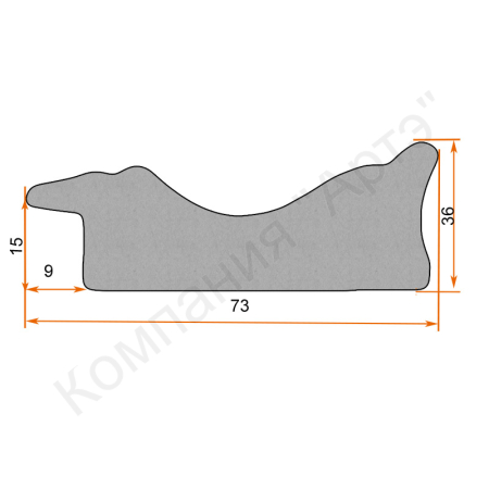 дозагрузка