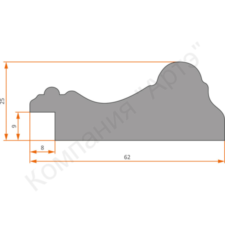 дозагрузка