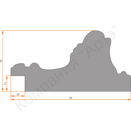 дозагрузка