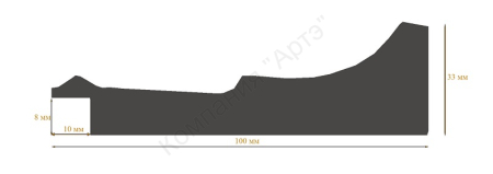 дозагрузка