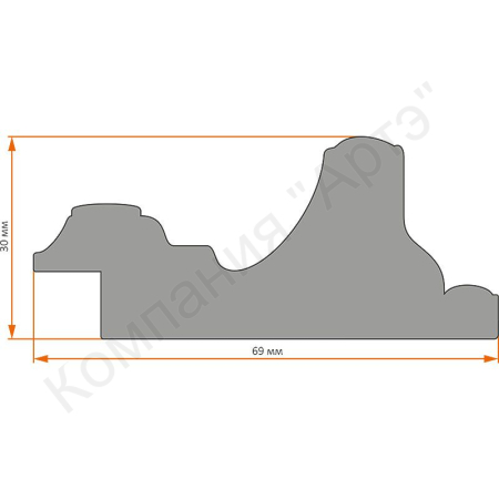 дозагрузка