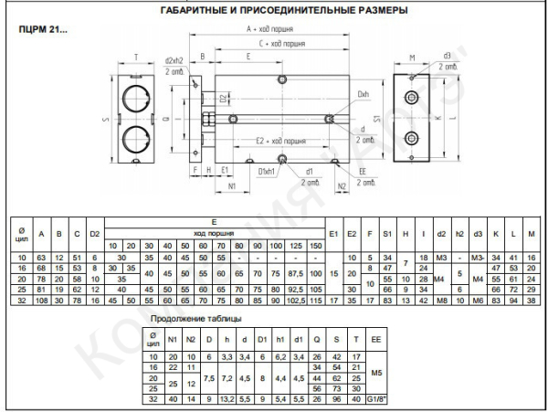 626022099_w640_h640_626022099