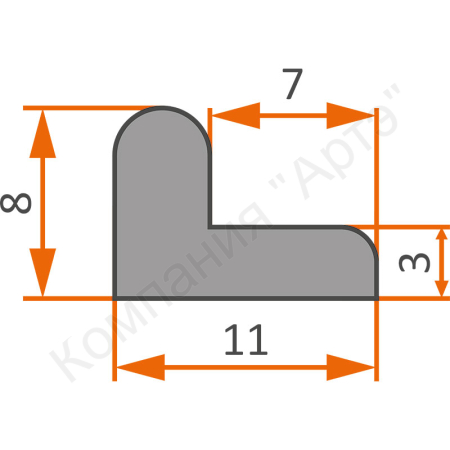дозагрузка