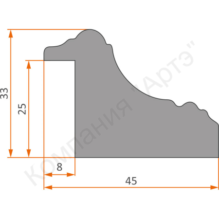 дозагрузка