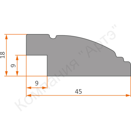 дозагрузка