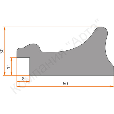 дозагрузка