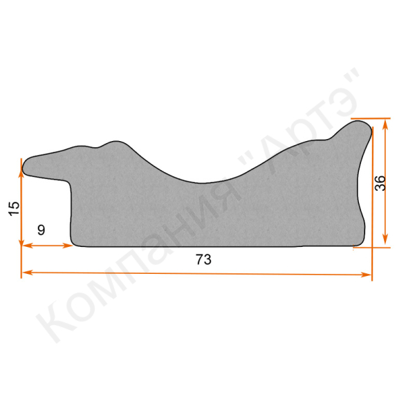 дозагрузка